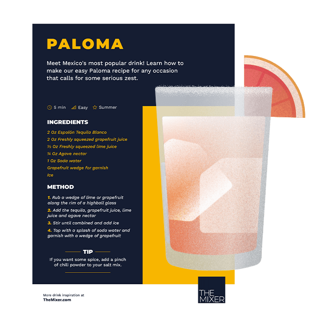 Campari Group content marketing case study