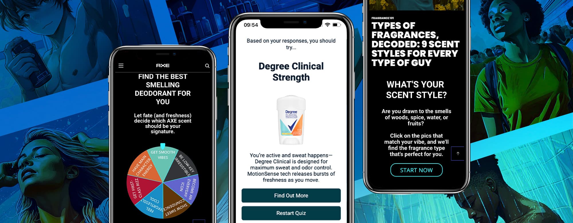 Leading Deodorant’s AI Search Results